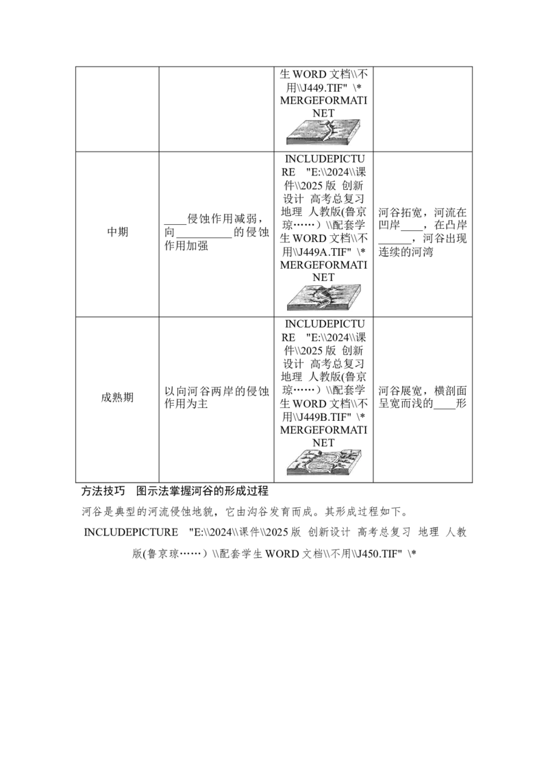 2025届高中地理一轮复习讲义：第一部分自然地理第七单元地表形态的塑造第33课时　河流侵蚀地貌（学生版）_9.2025地理总复习_2025年新高考资料_一轮复习