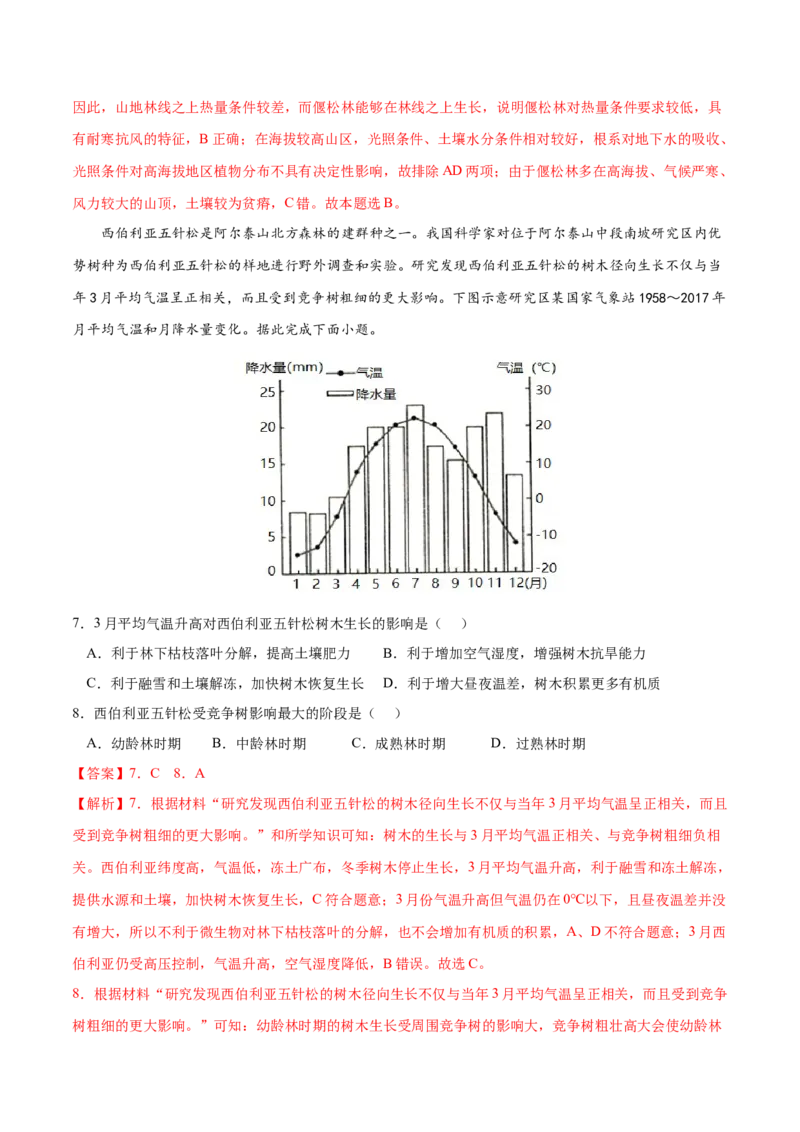 地理微考点：土壤植被-备战2023年高考总复习地理微考点狙击与专项突破_9.2025地理总复习_2023年新高考复习资料_专项复习_备战2023年高考地理总复习微考点狙击与专项测练_先导辑