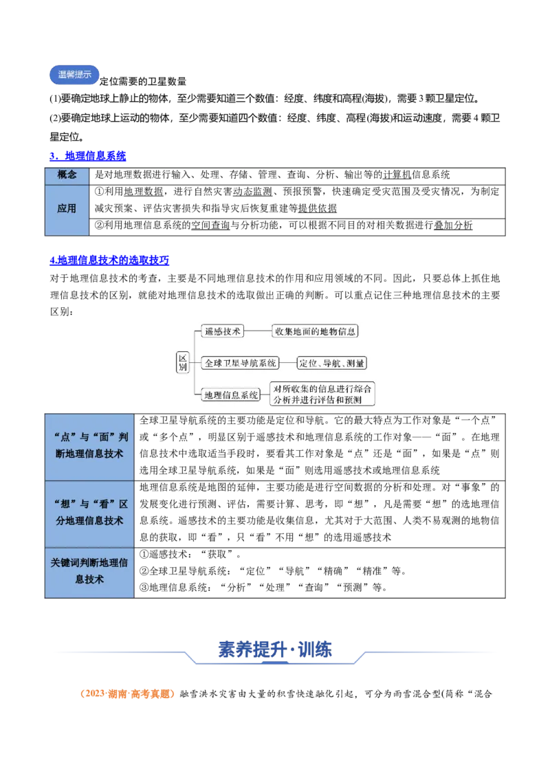 专题12+自然灾害与地理信息技术（思维导图+4大知识点）-上好课2025年高考地理一轮复习知识清单_9.2025地理总复习_2025年新高考资料_一轮复习_2025年高考地理一轮复习知识清单