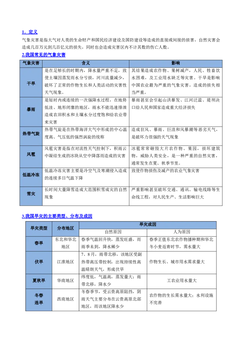 专题12+自然灾害与地理信息技术（思维导图+4大知识点）-上好课2025年高考地理一轮复习知识清单_9.2025地理总复习_2025年新高考资料_一轮复习_2025年高考地理一轮复习知识清单