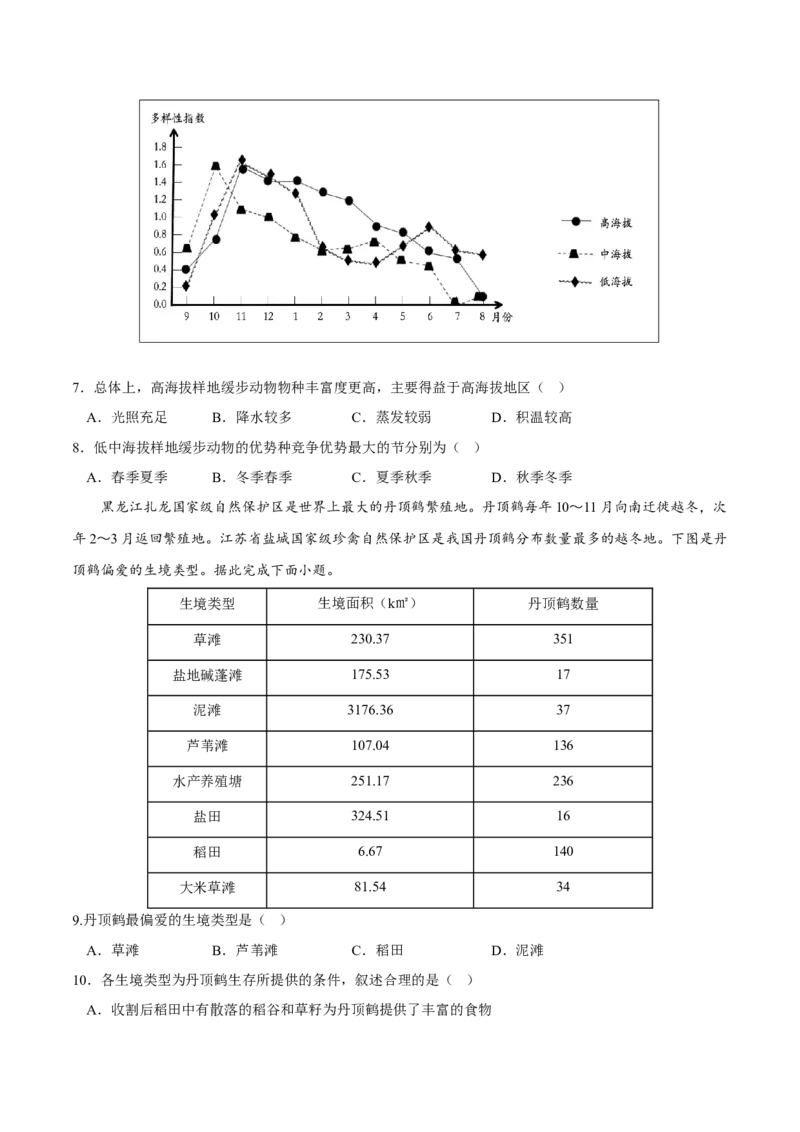 动物-2023年高三地理二轮小专题练习（新课标）（原卷版)_9.2025地理总复习_2023年新高考复习资料_二轮复习_寒假小练2023年高三地理二轮小专题练习（新课标）291470456