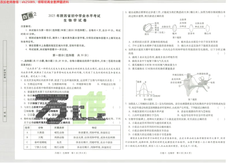 2025《万唯中考&bull;陕西黑白卷》生物生物白卷2_初中资料合集_万唯2025万唯中考《黑白卷-地生》多地版本（已更12省）_2025《万唯中考&bull;黑白卷》地生（陕西）