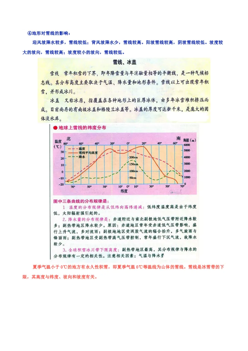 地理微考点：地形对植被的影响-备战2023年高考总复习地理微考点狙击与专项突破_9.2025地理总复习_2023年新高考复习资料_专项复习_备战2023年高考地理总复习微考点狙击与专项测练