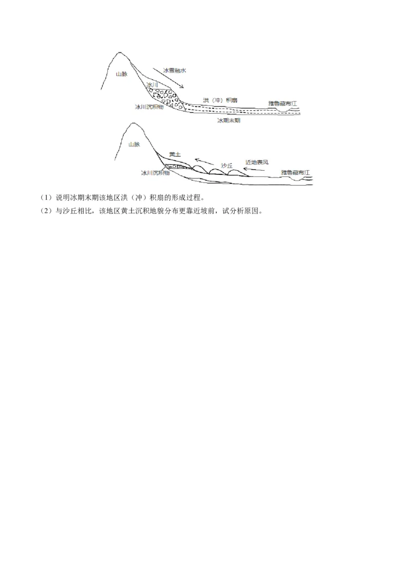 专题12地质地貌的&ldquo;格局&rdquo;与&ldquo;过程&rdquo;(原卷版)_9.2025地理总复习_2024年新高考资料_2.2024二轮复习_2024年高考地理二轮热点题型归纳与变式演练（新高考通用）