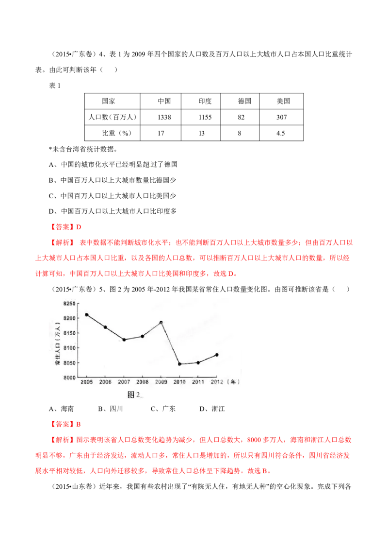 专题08人口（解析版）_9.2025地理总复习_2023年新高考复习资料_专项复习_十年高考真题地理分项解析_十年高考真题地理分项解析（第7-12专题）