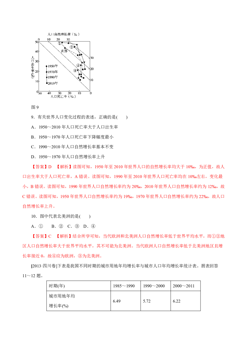 专题08人口（解析版）_9.2025地理总复习_2023年新高考复习资料_专项复习_十年高考真题地理分项解析_十年高考真题地理分项解析（第7-12专题）