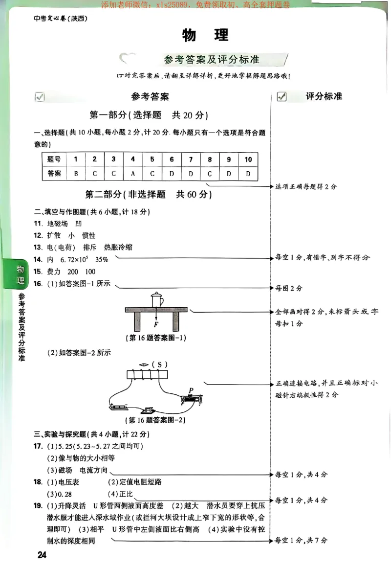2025万唯物理定心卷+答案_初中资料合集_万唯2025版万唯中考《定心卷》全国地方版实时更新（已更11省）_2025万唯中考《定心卷》7科（陕西）
