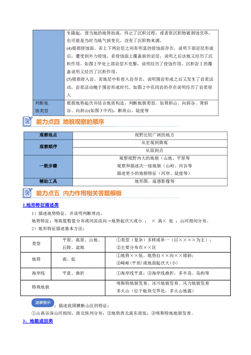 专题09岩石圈物质循环、内力作用与地表形态（思维导图+6大知识点+5个能力拓展）2025年高考地理一轮复习知识清单_9.2025地理总复习_2025年新高考资料_一轮复习