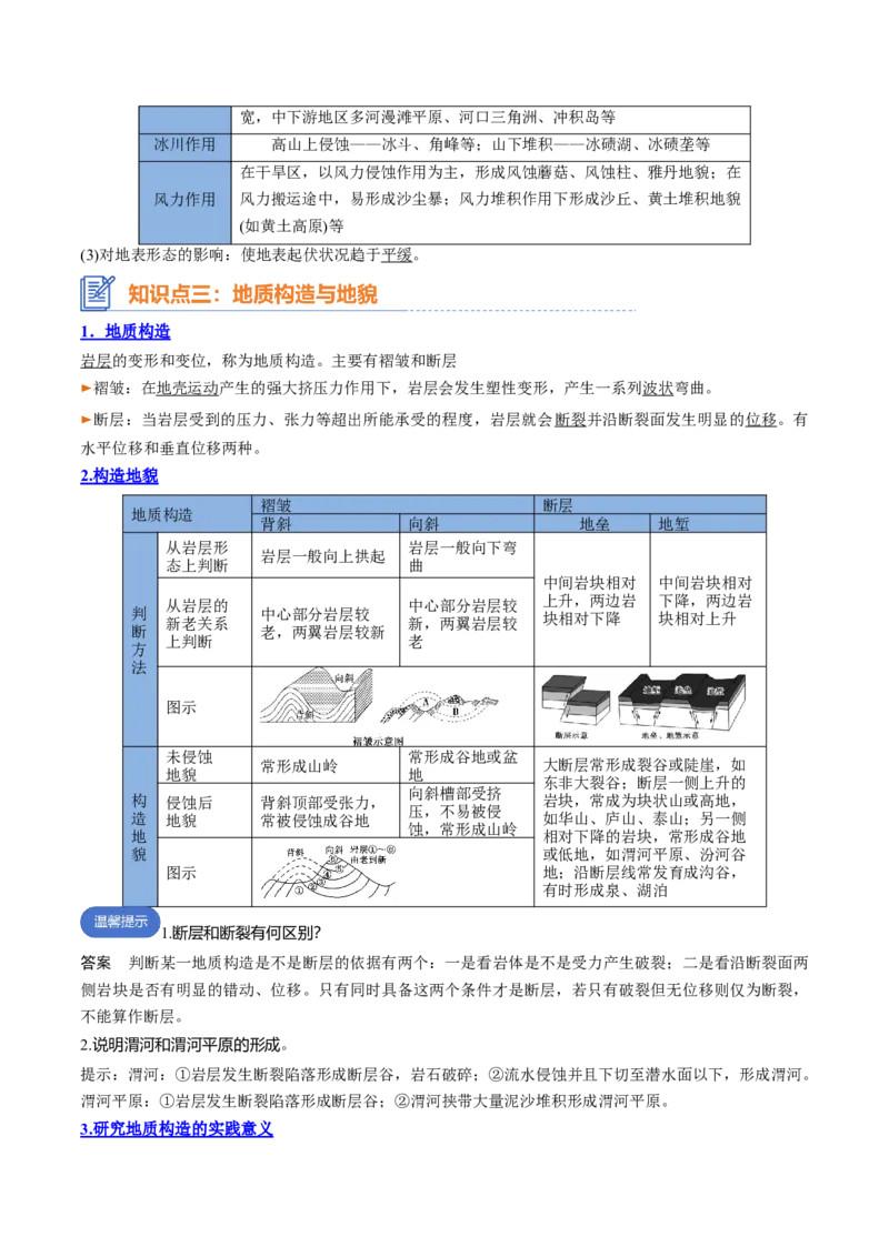 专题09岩石圈物质循环、内力作用与地表形态（思维导图+6大知识点+5个能力拓展）2025年高考地理一轮复习知识清单_9.2025地理总复习_2025年新高考资料_一轮复习