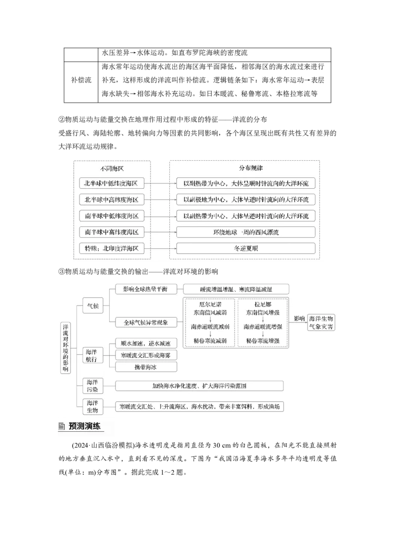 2025年高考地理二轮复习配套讲义通用版专题5　主题4　海洋相关_9.2025地理总复习_2025年新高考资料_二轮复习_2025年高考地理二轮复习配套讲义通用版（解析版）