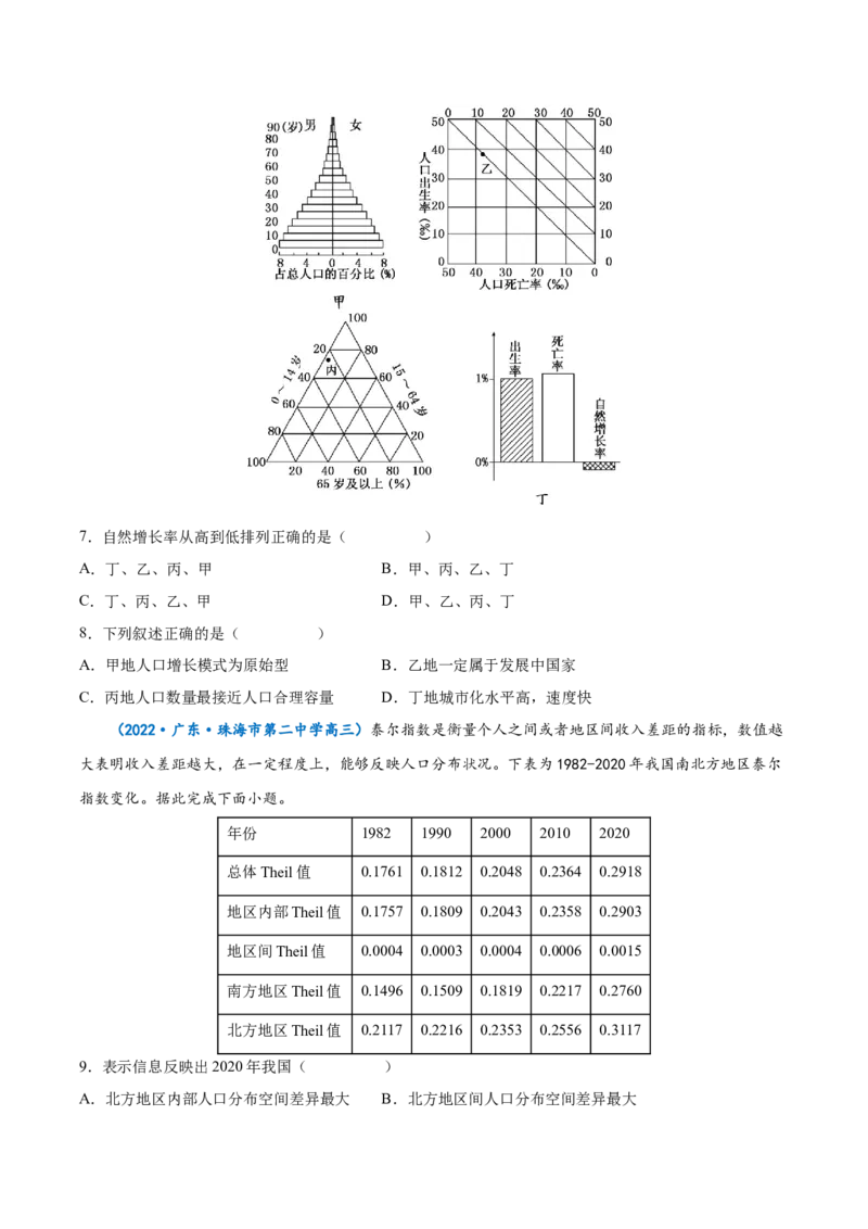 专题12人口-备战2023年高考地理一轮复习精讲精练（原卷版）_9.2025地理总复习_赠品通用版（老高考）复习资料_一轮复习_备战2023年高考地理一轮复习精讲精练