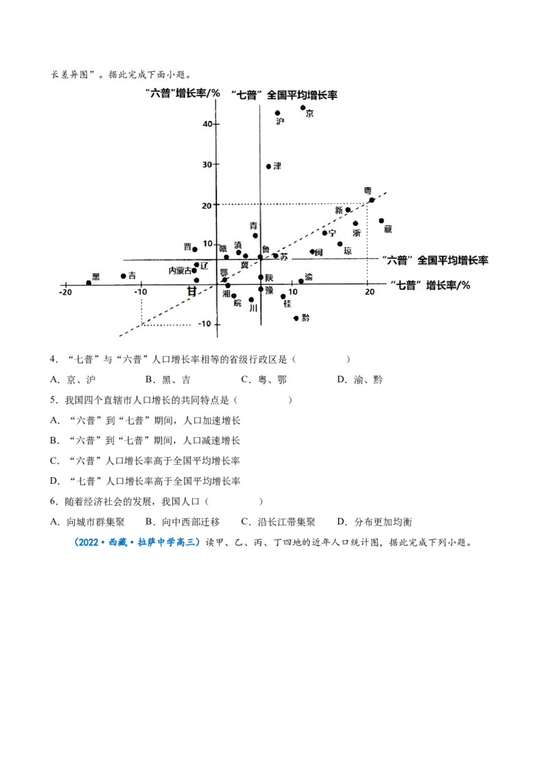专题12人口-备战2023年高考地理一轮复习精讲精练（原卷版）_9.2025地理总复习_赠品通用版（老高考）复习资料_一轮复习_备战2023年高考地理一轮复习精讲精练