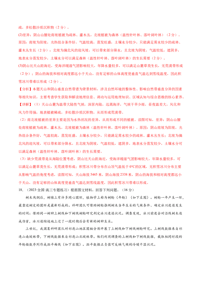 专题06自然环境的整体性和差异性（测试卷）（解析版）_9.2025地理总复习_2024年新高考资料_1.2024一轮复习_2024年高考地理一轮复习讲练测（新教材新高考）