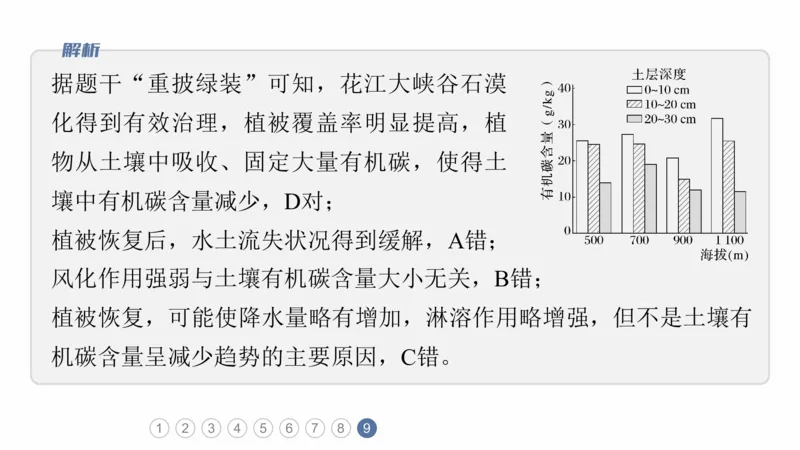 2025年高考地理二轮复习课件通用版专题5　主题6　植被演替_9.2025地理总复习_2025年新高考资料_二轮复习_2025年高考地理二轮复习课件全国通用（ppt+pdf资源）