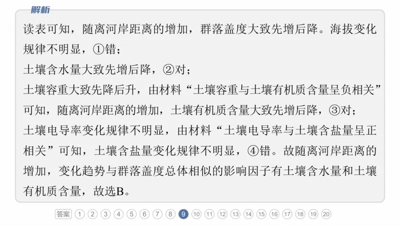 2025年高考地理二轮复习课件通用版专题5　主题6　植被演替_9.2025地理总复习_2025年新高考资料_二轮复习_2025年高考地理二轮复习课件全国通用（ppt+pdf资源）
