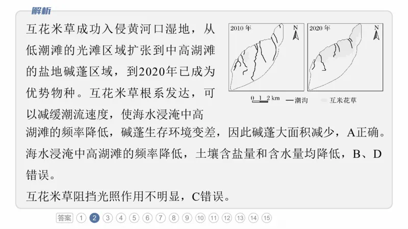 2025年高考地理二轮复习课件通用版专题5　主题6　植被演替_9.2025地理总复习_2025年新高考资料_二轮复习_2025年高考地理二轮复习课件全国通用（ppt+pdf资源）