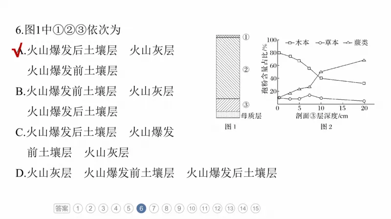 2025年高考地理二轮复习课件通用版专题5　主题6　植被演替_9.2025地理总复习_2025年新高考资料_二轮复习_2025年高考地理二轮复习课件全国通用（ppt+pdf资源）