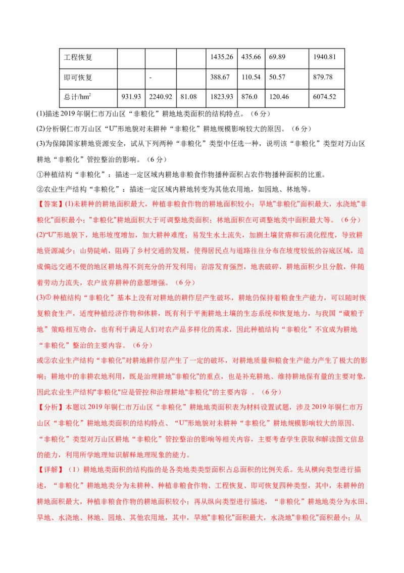 专题25中国的农业（专项训练）-必刷题2025年高考地理一轮复习区域地理专项训练（解析版）_9.2025地理总复习_2025年新高考资料_一轮复习