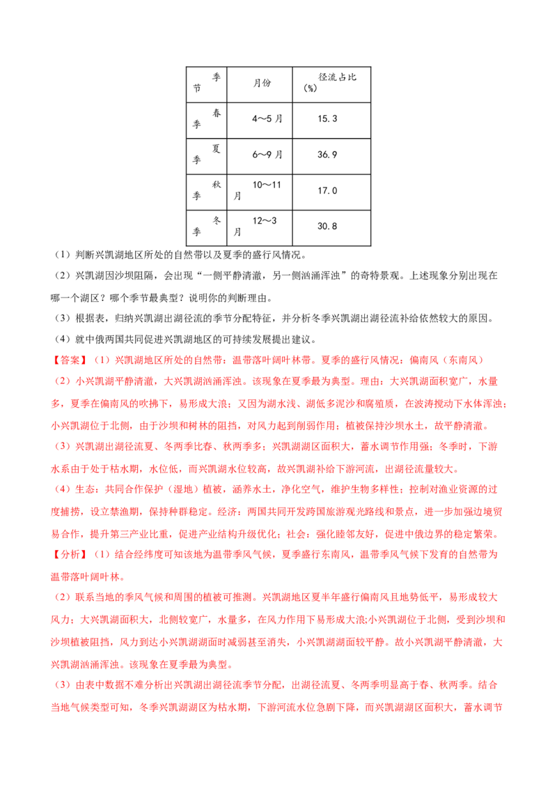 地理微考点：气候-备战2023年高考全二轮复习地理微考点狙击与专项突破_9.2025地理总复习_2023年新高考复习资料_专项复习_备战2023年高考地理总复习微考点狙击与专项测练_先导辑