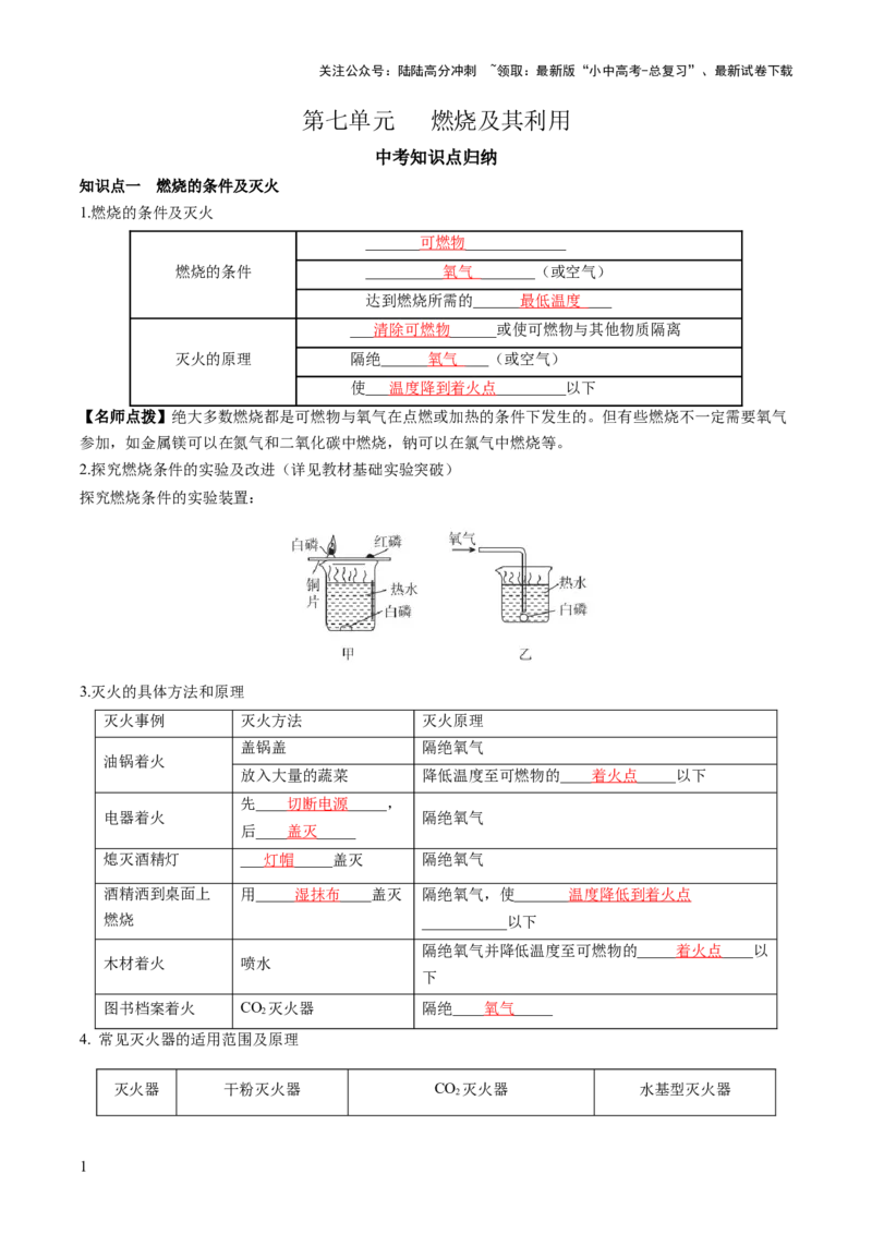 第七单元燃料及其利用-大单元复习2024年中考化学一轮复习必考知识梳理与考法点拨（人教版）（教师版）_02中考总复习（2026版更新中）_05-化学-中考总复习_2024年中考复习资料