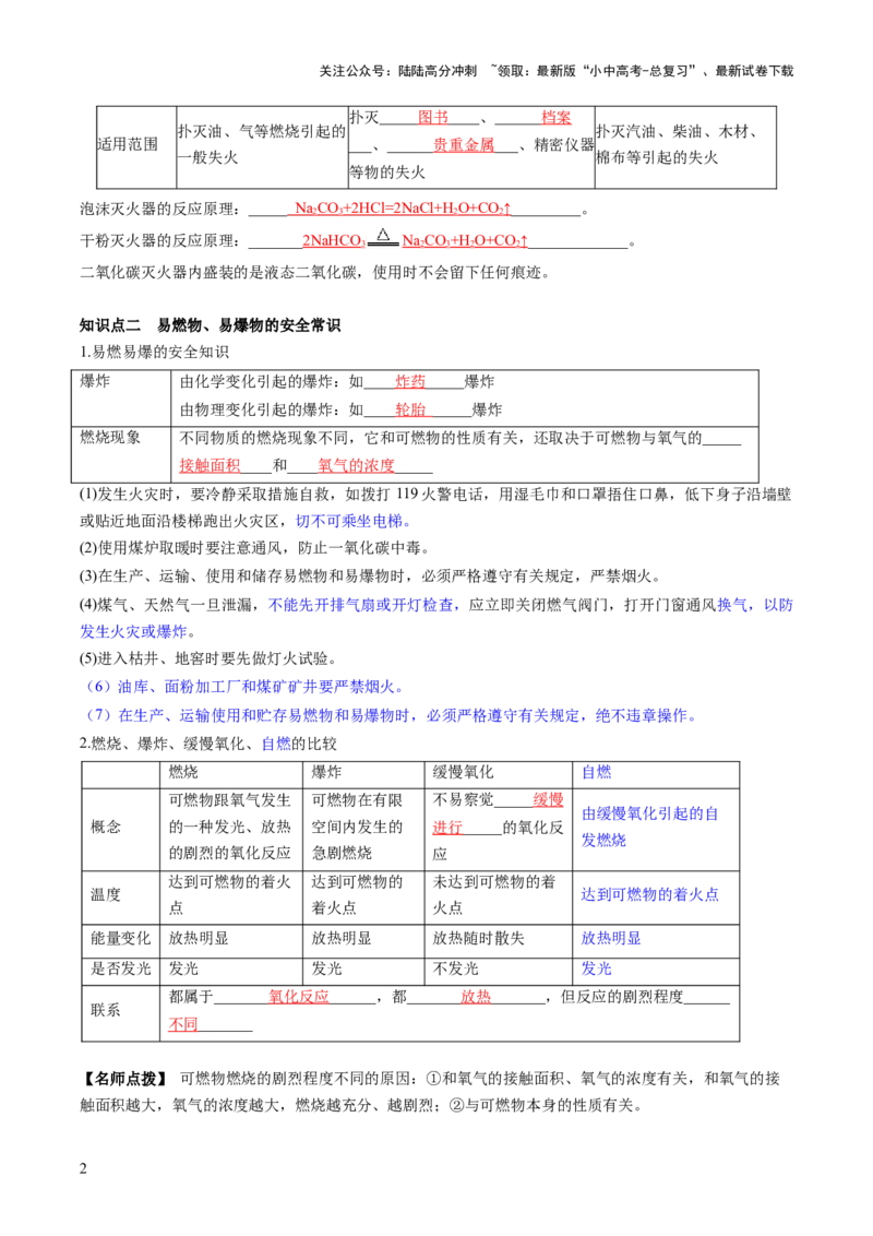 第七单元燃料及其利用-大单元复习2024年中考化学一轮复习必考知识梳理与考法点拨（人教版）（教师版）_02中考总复习（2026版更新中）_05-化学-中考总复习_2024年中考复习资料