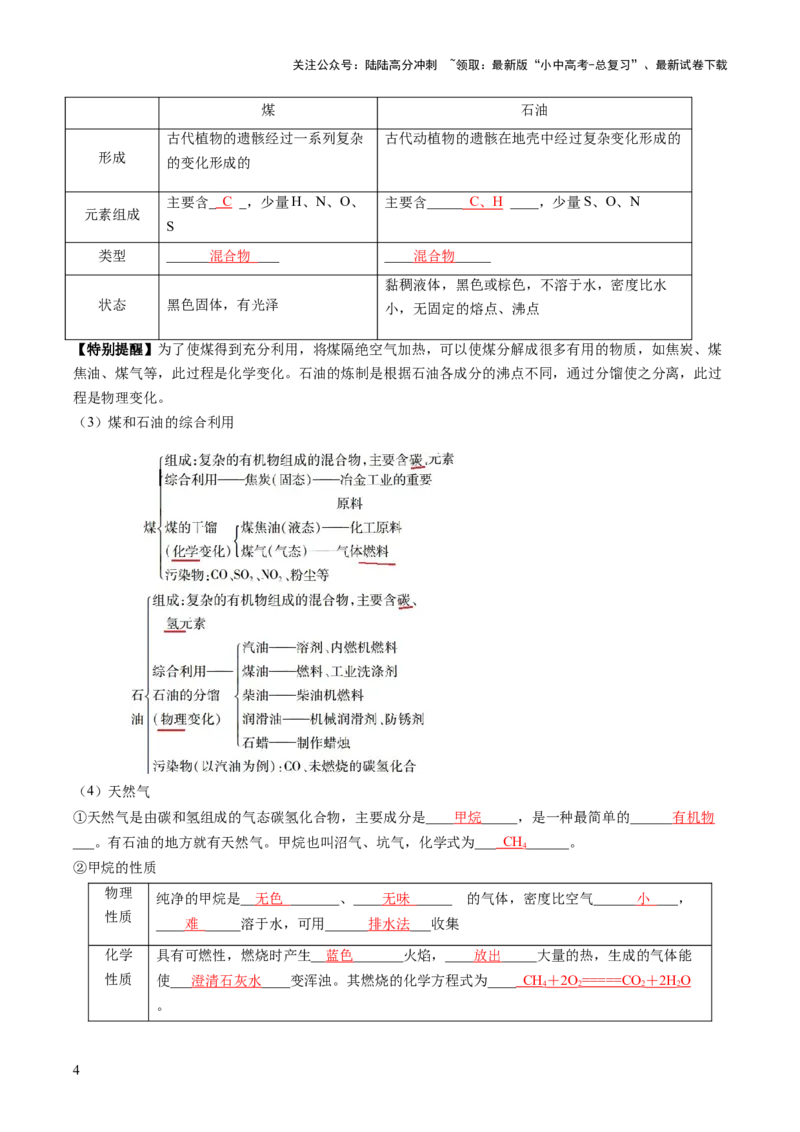 第七单元燃料及其利用-大单元复习2024年中考化学一轮复习必考知识梳理与考法点拨（人教版）（教师版）_02中考总复习（2026版更新中）_05-化学-中考总复习_2024年中考复习资料