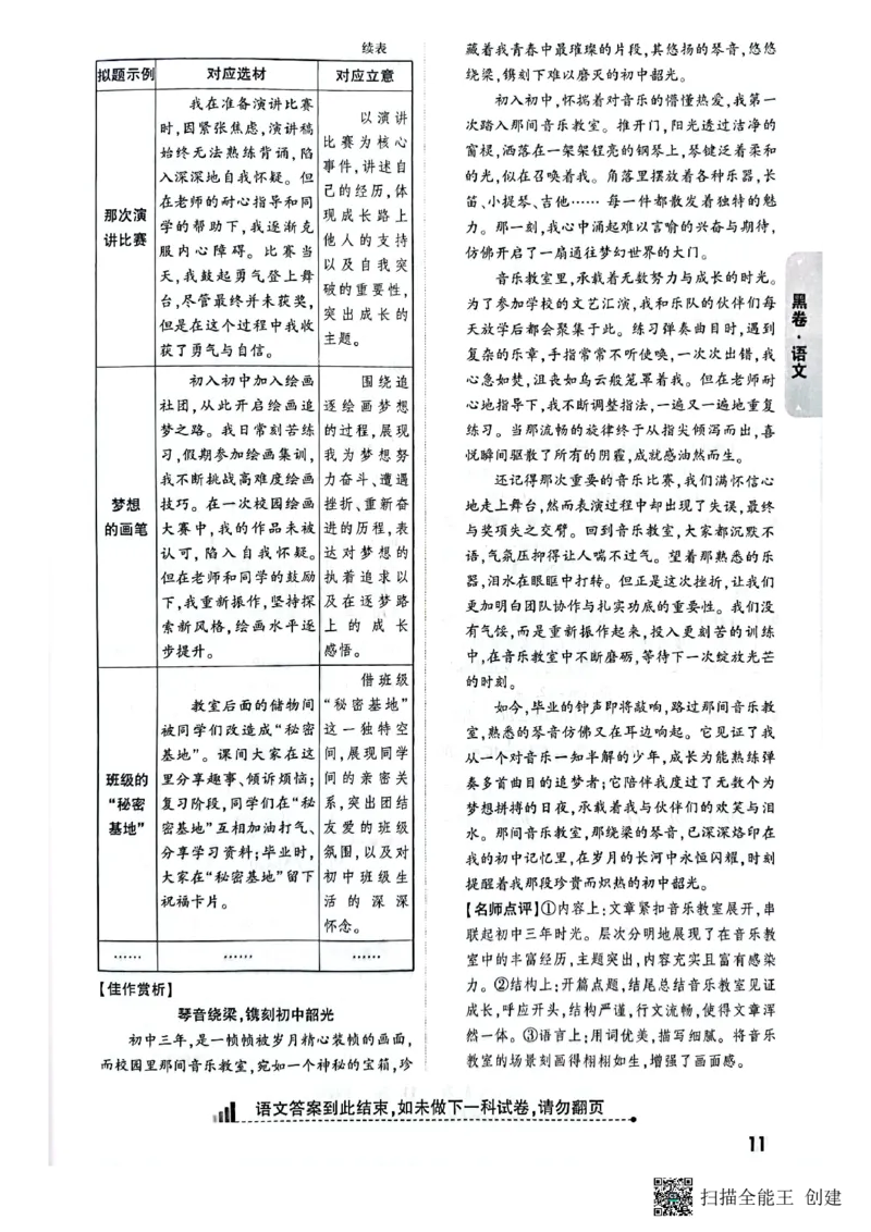 2025年《黑卷》7科答案_初中资料合集_2025《万唯中考&bull;黑白卷》多地方版（更30省）_2025《万唯中考&bull;黑白卷》7科全套（陕西）