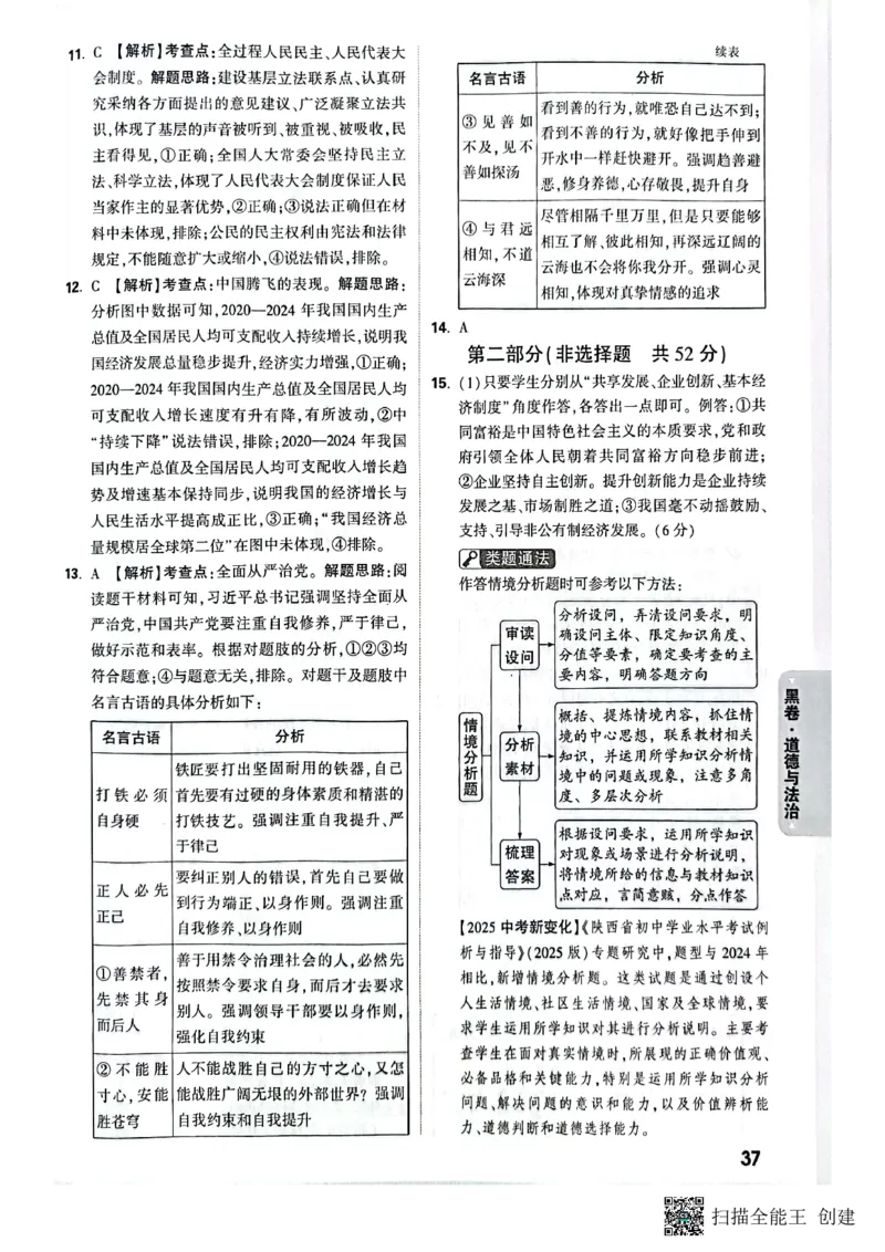 2025年《黑卷》7科答案_初中资料合集_2025《万唯中考&bull;黑白卷》多地方版（更30省）_2025《万唯中考&bull;黑白卷》7科全套（陕西）