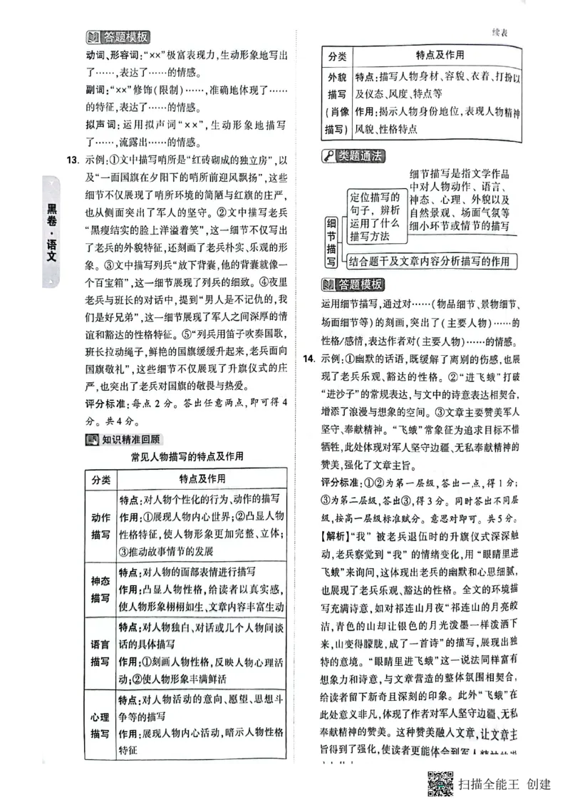 2025年《黑卷》7科答案_初中资料合集_2025《万唯中考&bull;黑白卷》多地方版（更30省）_2025《万唯中考&bull;黑白卷》7科全套（陕西）