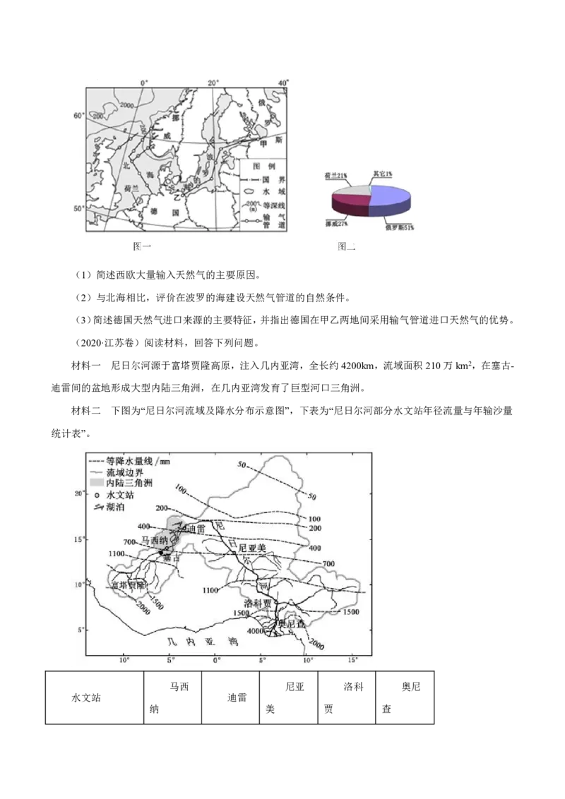专题15世界地理原卷版_9.2025地理总复习_2023年新高考复习资料_专项复习_十年高考真题地理分项解析_十年高考真题地理分项解析（第13-17专题）