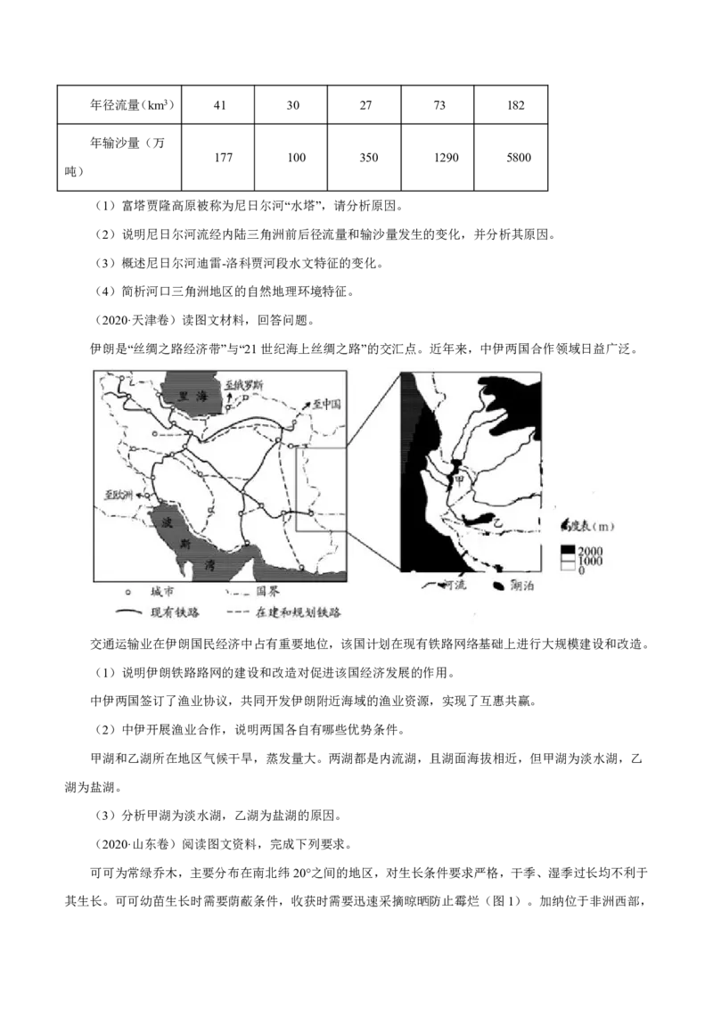 专题15世界地理原卷版_9.2025地理总复习_2023年新高考复习资料_专项复习_十年高考真题地理分项解析_十年高考真题地理分项解析（第13-17专题）