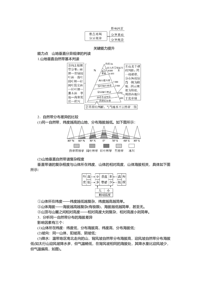2025届高中地理人教版一轮复习第41课时导学案：垂直地域分异规律_9.2025地理总复习_2025年新高考资料_一轮复习_人教版2025届高中地理一轮复习知识梳理(课件+导学案+练习)