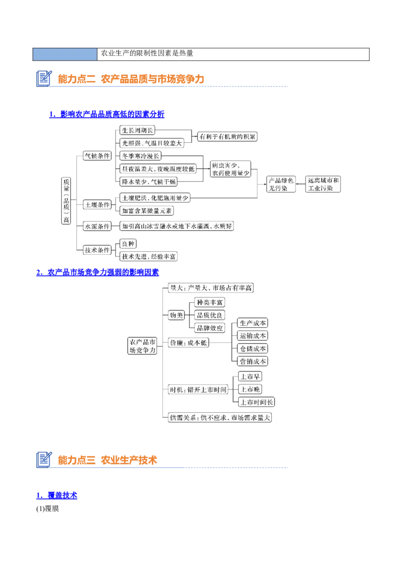 专题15+产业区位选择（思维导图+3大知识点+6个能力拓展）-上好课2025年高考地理一轮复习知识清单_9.2025地理总复习_2025年新高考资料_一轮复习_2025年高考地理一轮复习知识清单