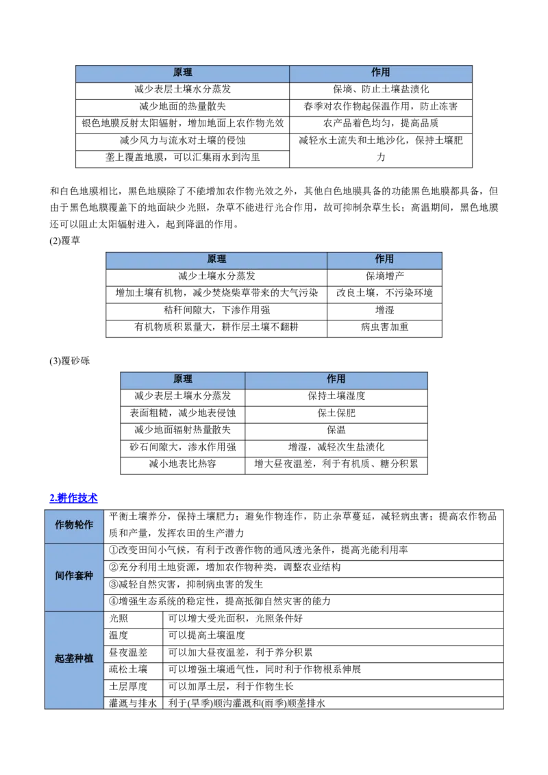 专题15+产业区位选择（思维导图+3大知识点+6个能力拓展）-上好课2025年高考地理一轮复习知识清单_9.2025地理总复习_2025年新高考资料_一轮复习_2025年高考地理一轮复习知识清单