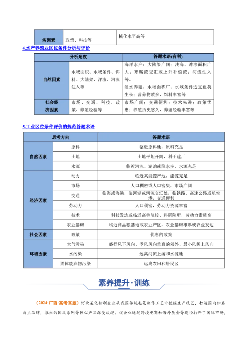 专题15+产业区位选择（思维导图+3大知识点+6个能力拓展）-上好课2025年高考地理一轮复习知识清单_9.2025地理总复习_2025年新高考资料_一轮复习_2025年高考地理一轮复习知识清单