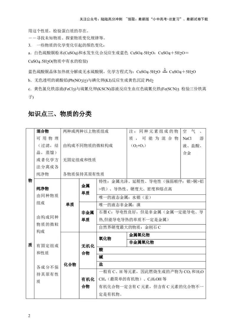 精练02物质的变化、性质与分类（解析版）_02中考总复习（2026版更新中）_05-化学-中考总复习_2024年中考复习资料_二轮复习资料_2024年中考化学二轮题型突破限时精练