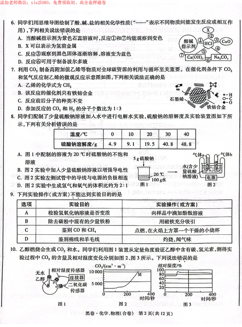 2025《万唯中考&bull;深圳黑白卷》物化黑卷_初中资料合集_2025《万唯中考&bull;黑白卷》多地方版（更30省）_2025《万唯中考&bull;黑白卷》7科全套（深圳）