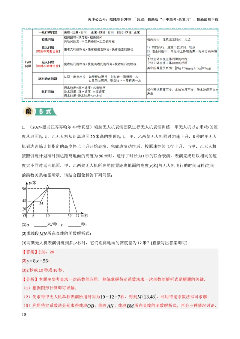 解答题03利用函数解决实际问题（10大题型+好题必刷）（解析版）_02中考总复习（2026版更新中）_02-数学-中考总复习_2025中考复习资料_2025中考二轮课件ppt+讲义+练习数学_讲义+练习