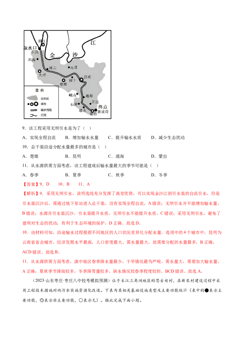 5.1水循环-备战2024年高考地理一轮复习微专题微考点专项训练（全国通用）（解析版）_9.2025地理总复习_2024年新高考资料_3.2024专项复习