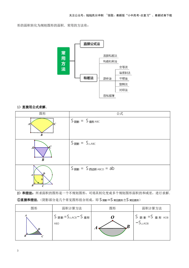 重难点17阴影部分面积求解问题（原卷版）_02中考总复习（2026版更新中）_02-数学-中考总复习_2024年中考复习资料_一轮复习资料_重难点突破