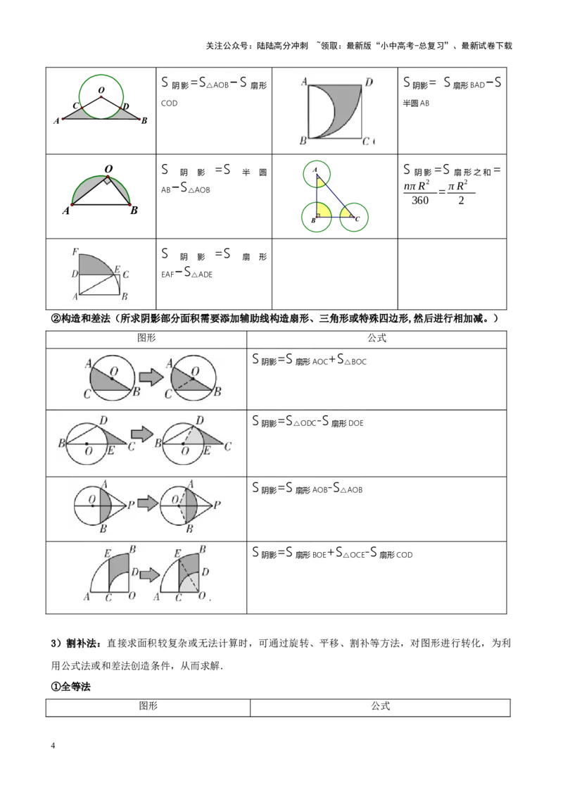 重难点17阴影部分面积求解问题（原卷版）_02中考总复习（2026版更新中）_02-数学-中考总复习_2024年中考复习资料_一轮复习资料_重难点突破