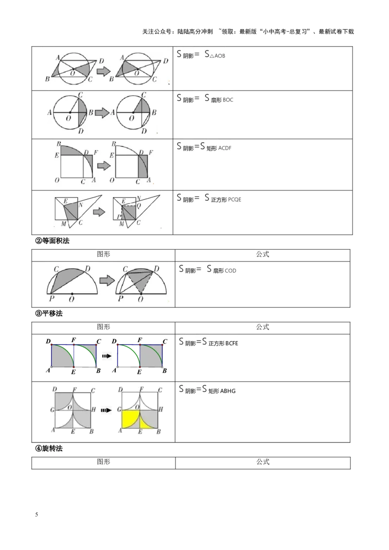 重难点17阴影部分面积求解问题（原卷版）_02中考总复习（2026版更新中）_02-数学-中考总复习_2024年中考复习资料_一轮复习资料_重难点突破