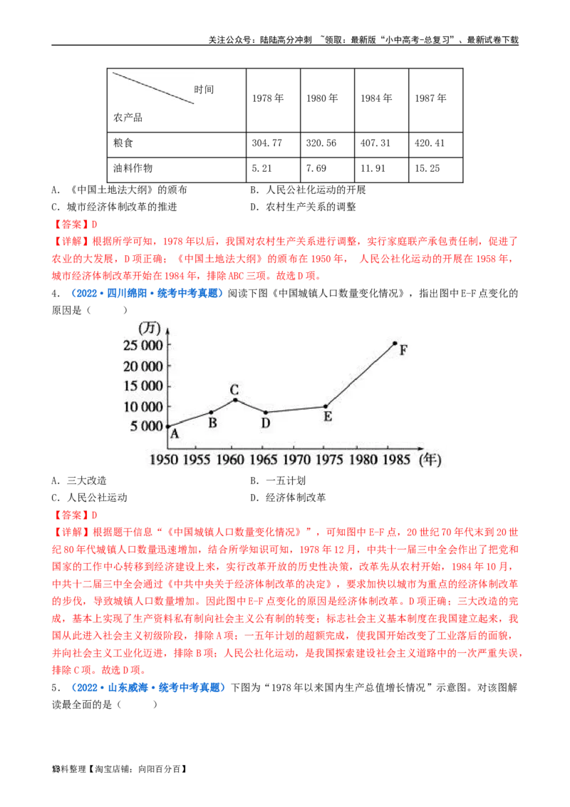 第8课经济体制的改革（解析版）_02中考总复习（2026版更新中）_06-历史-中考总复习_2024年中考复习资料_专项复习资料_完三年（2021-2023）中考历史真题分项汇编（全国通用）_解析版