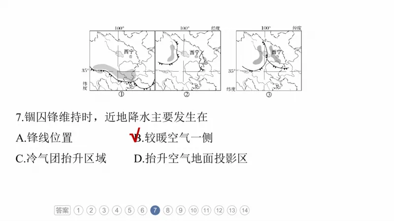 2025年高考地理二轮复习课件通用版专题5　主题2　大气运动_9.2025地理总复习_2025年新高考资料_二轮复习_2025年高考地理二轮复习课件全国通用（ppt+pdf资源）