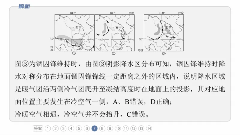 2025年高考地理二轮复习课件通用版专题5　主题2　大气运动_9.2025地理总复习_2025年新高考资料_二轮复习_2025年高考地理二轮复习课件全国通用（ppt+pdf资源）