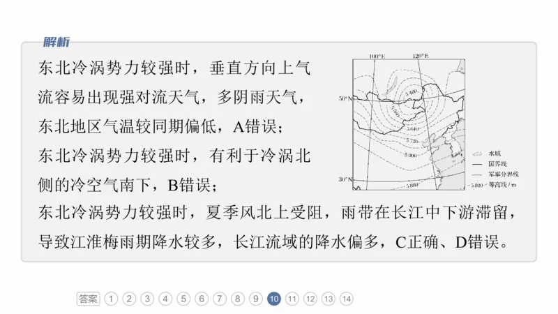2025年高考地理二轮复习课件通用版专题5　主题2　大气运动_9.2025地理总复习_2025年新高考资料_二轮复习_2025年高考地理二轮复习课件全国通用（ppt+pdf资源）