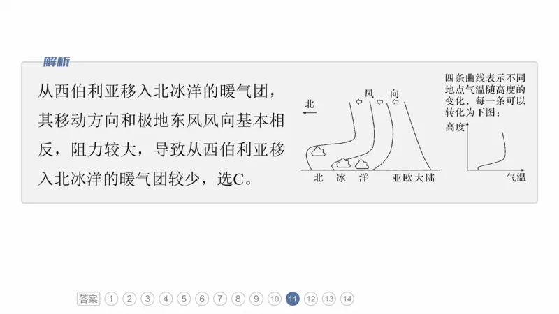 2025年高考地理二轮复习课件通用版专题5　主题2　大气运动_9.2025地理总复习_2025年新高考资料_二轮复习_2025年高考地理二轮复习课件全国通用（ppt+pdf资源）