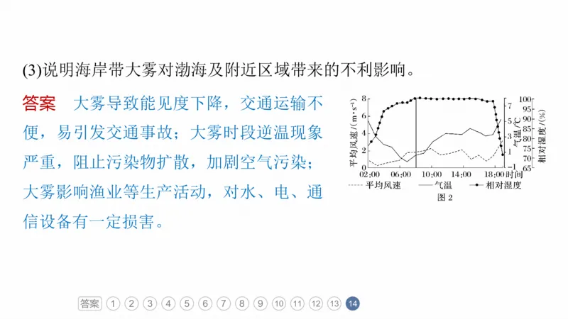 2025年高考地理二轮复习课件通用版专题5　主题2　大气运动_9.2025地理总复习_2025年新高考资料_二轮复习_2025年高考地理二轮复习课件全国通用（ppt+pdf资源）