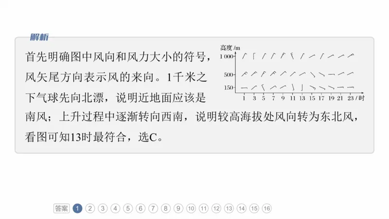 2025年高考地理二轮复习课件通用版专题5　主题2　大气运动_9.2025地理总复习_2025年新高考资料_二轮复习_2025年高考地理二轮复习课件全国通用（ppt+pdf资源）