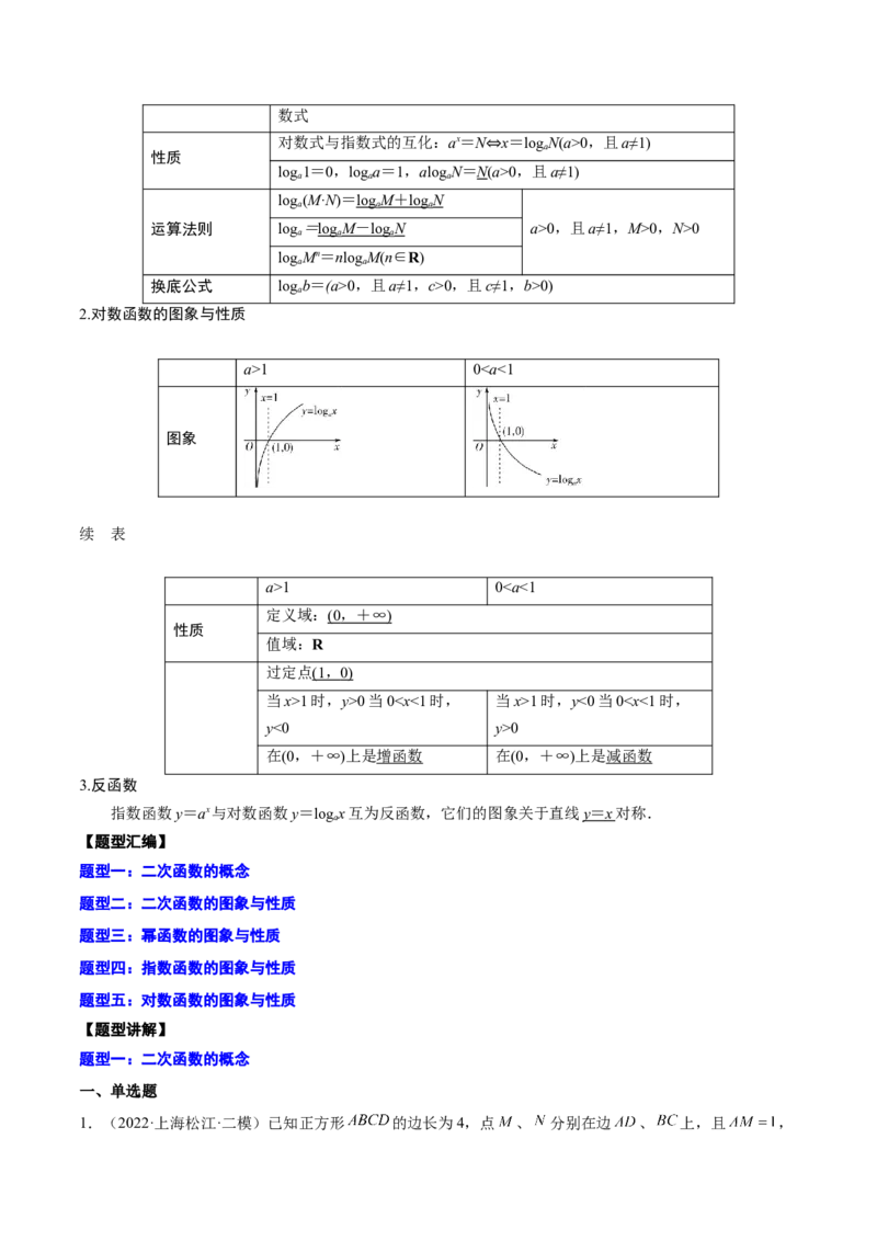 专题07基本初等函数(解析版)_2.2025数学总复习_2023年新高考资料_2023年新高考数学知识点总结与题型精练（新高考地区专用）